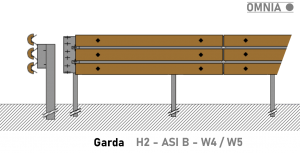 Wirenco - Garda - Omnia